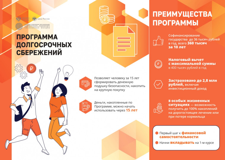 ПРОГРАММА ДОЛГОСРОЧНЫХ СБЕРЕЖЕНИЙ - ПРЕИМУЩЕСТВА. ПРОГРАММА ДОЛГОСРОЧНЫХ СБЕРЕЖЕНИЙ - ПРЕИМУЩЕСТВА.